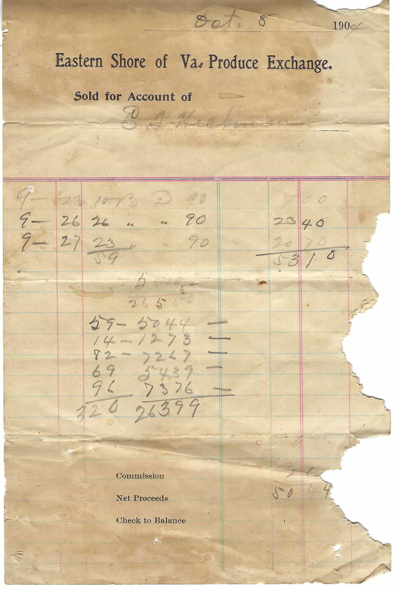 Our History Dublin Farms Horntown, VA